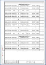 Таблица соединений, соединительные коробки ХТ-01, ХТ-02
