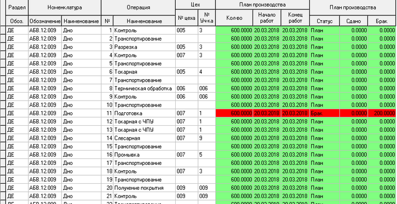 Примеры экранов пользователя