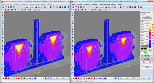 Тепловые поля в отливке при использовании плиты из экзотермической смеси (слева) и из стержневой смеси (справа)