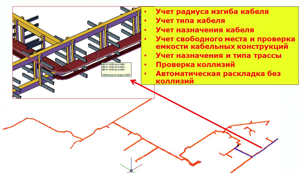 Model studio cs кабельное хозяйство